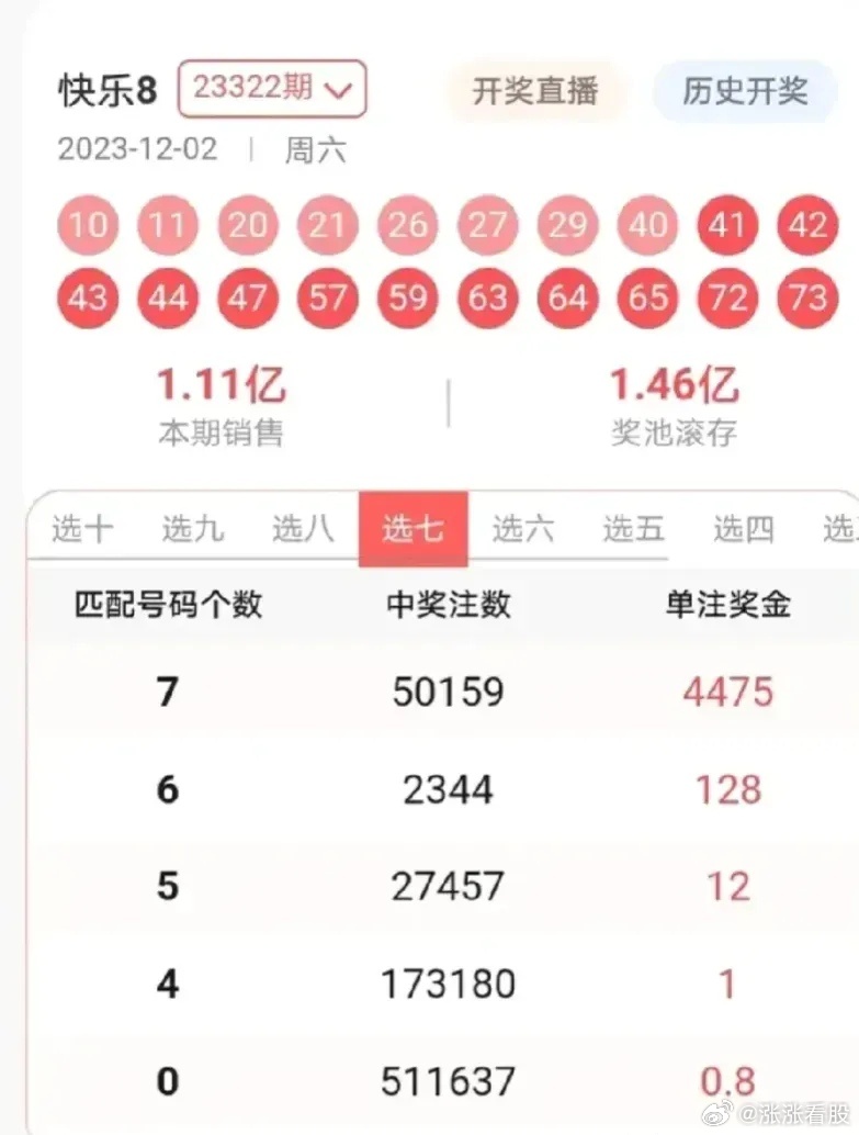 快乐8第2019356期开奖结果，幸运数字点亮生活，惊喜连连快乐8 2020025期开奖结果