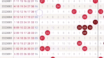 2045年，探索未来双色球预测的奇妙之旅2020025期双色球开奖号码