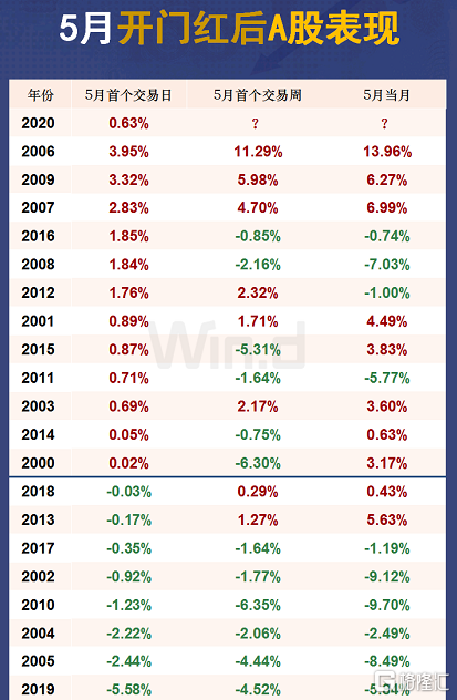 探索双色球2019年历史开奖结果，揭秘第47期的神秘面纱双色球 2021047期开奖结果