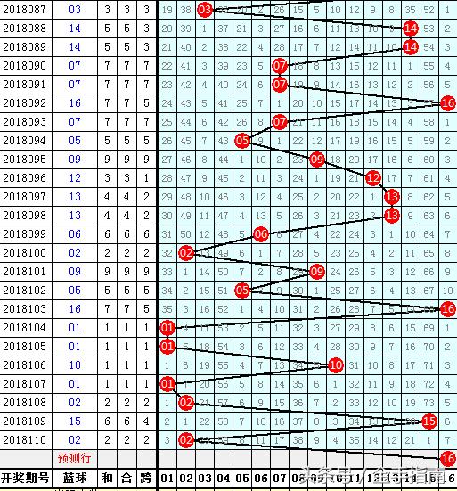 2019年双色球第6期，揭秘开奖号码背后的故事与幸运启示双色球2020062期结果