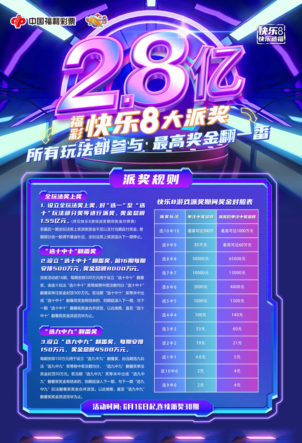快乐8游戏，2019年6月第7期开奖结果揭秘与彩民心声快乐8开奖2020062开奖结果