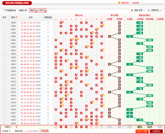 2019年双色球第6期开奖结果，揭秘中大奖的幸运密码2020062双色球开奖号码是多少