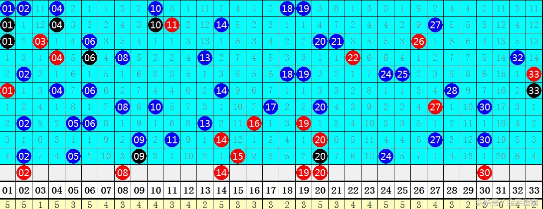 2019年双色球第78期开奖结果，幸运的数字与梦想成真的瞬间双色球2021078期开奖结果查询