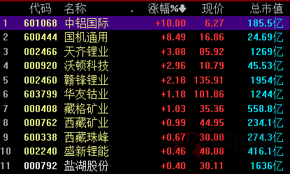 2043年，回顾与展望—排列三彩票的数字之旅2020013期排三开奖结果