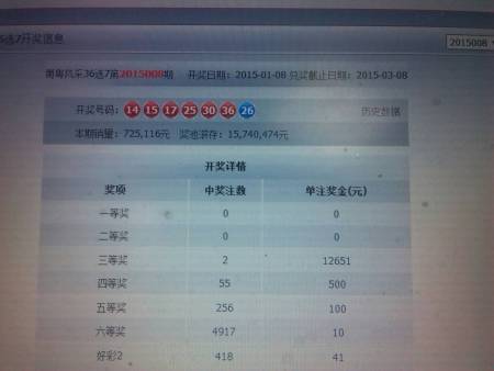 七乐彩2019年3月5日第4期开奖结果揭晓，幸运数字点亮生活七乐彩开奖结果2020132