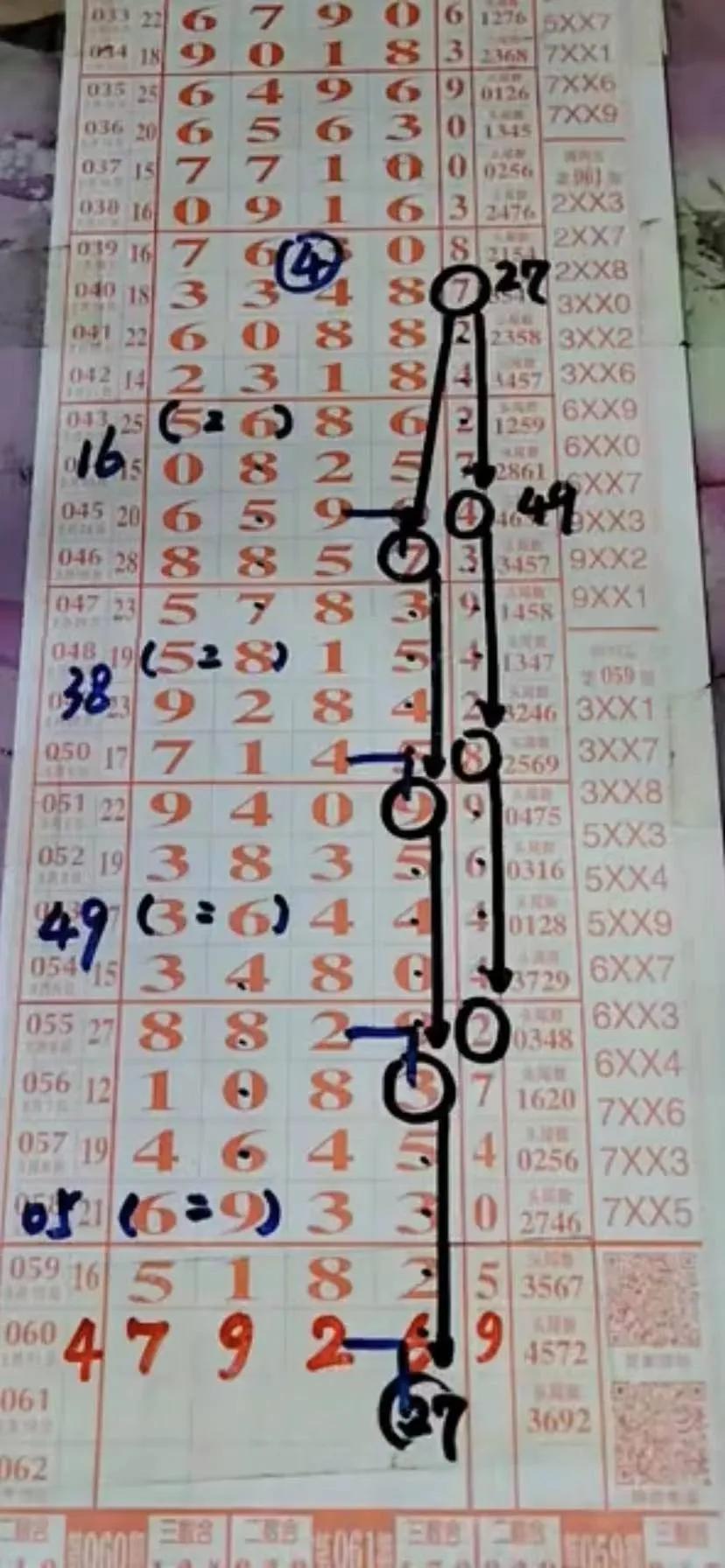 广东123彩票网，揭秘一定牛的背后—解析广东十一选五开奖结果走势图广东11选五5最新开奖走势图表