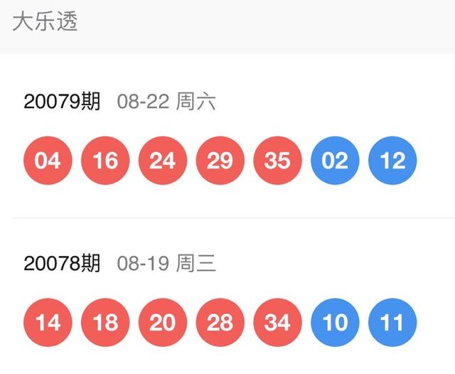 大乐透21065期开奖号码公布