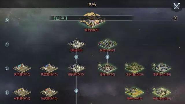 3D画面震撼的三国手游推荐，沉浸式体验的极致享受画面好的3d手游排行榜