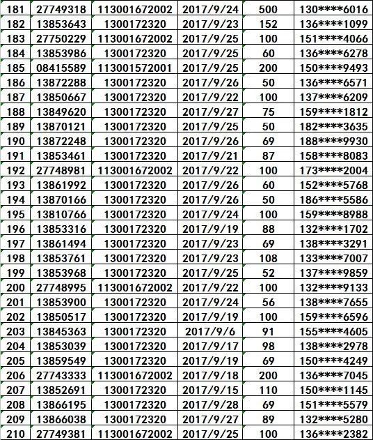 探索上海10选5开奖结果，揭秘离原o与数字的奇妙缘分上海11选五开奖公告