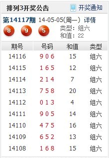 排列三必出对子规律，揭秘数字彩票的奥秘排三出对子的概率