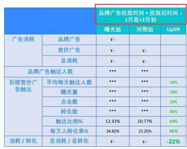10分钟了解十一选五任二中奖概率，揭秘数字游戏的幸运密码11选五任二中奖多少钱