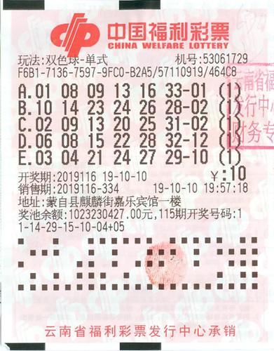 福彩双色球2019年新春首秀，揭秘第47期开奖结果与幸运故事福彩双色球开奖结果2020126开奖结果走势图