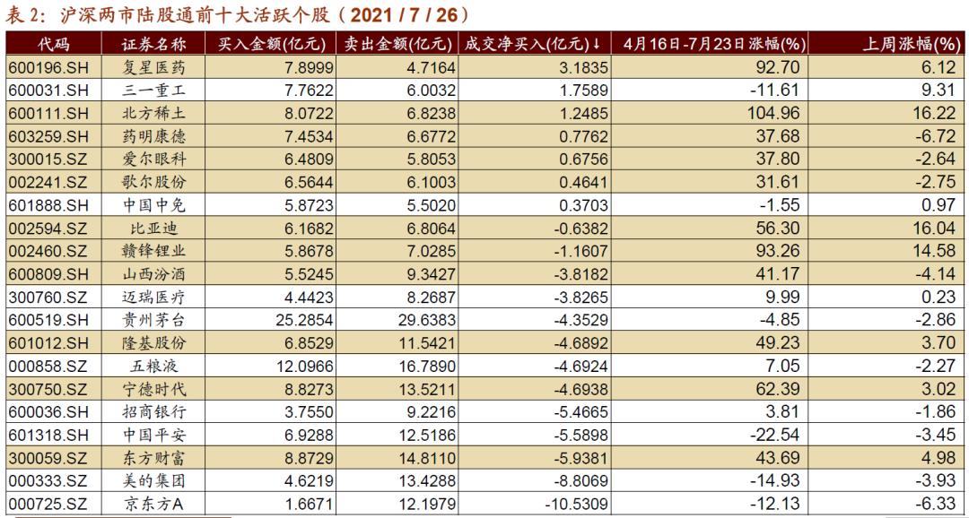 江苏十一选五，理性分析下的牛走势与乱象解读江苏十一选五开奖走势一定牛走势图一棵小白扬
