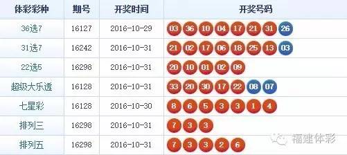 江苏十一选五，揭秘开奖号走势与理性投注江苏十一选五走势图开奖号码查询
