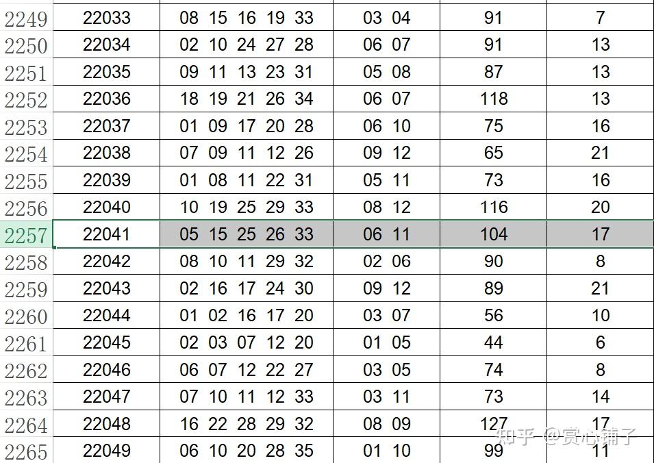 揭秘大乐透21059期开奖号，数字背后的幸运与希望大乐透开奖21025期结果