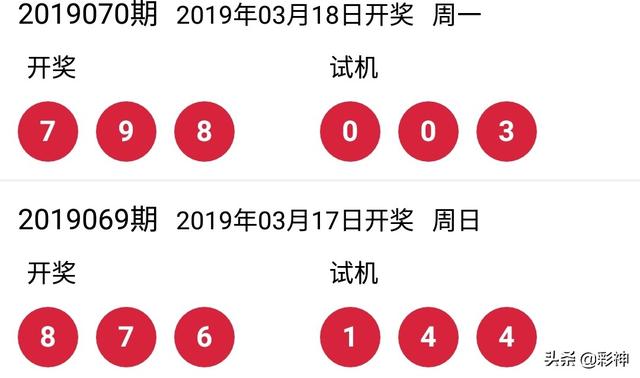 今晚3d十拿九稳的出号是多少