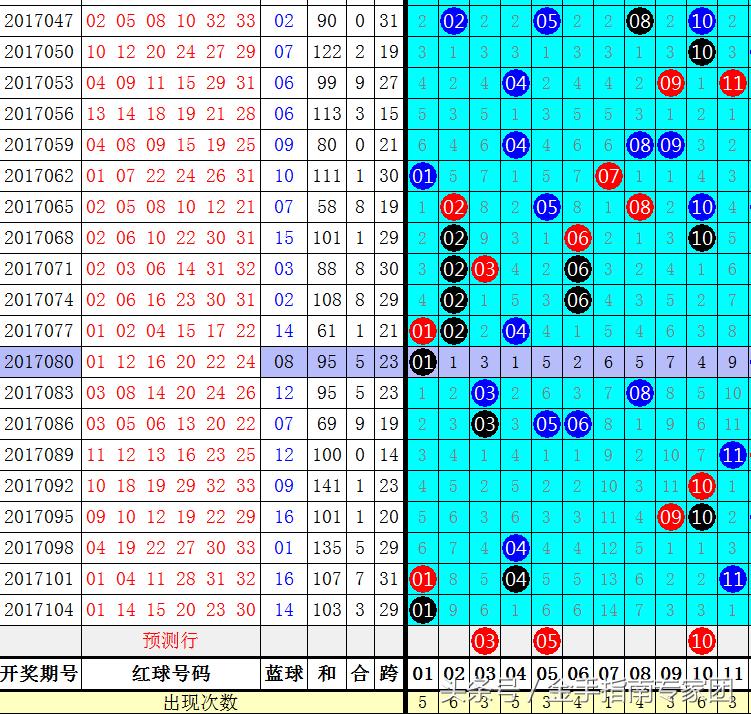 探寻幸运之光，双色球2019年35期开奖号码揭秘与解析双色球2020096期开奖结果公告