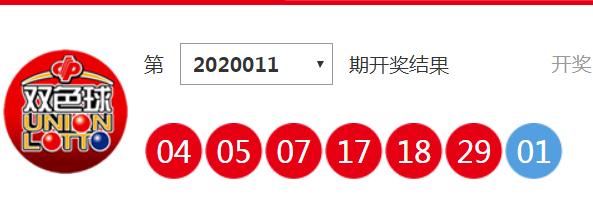 20年回眸，揭秘双色球第一期开奖号码的传奇故事2001年双色球第一期开奖号码查询