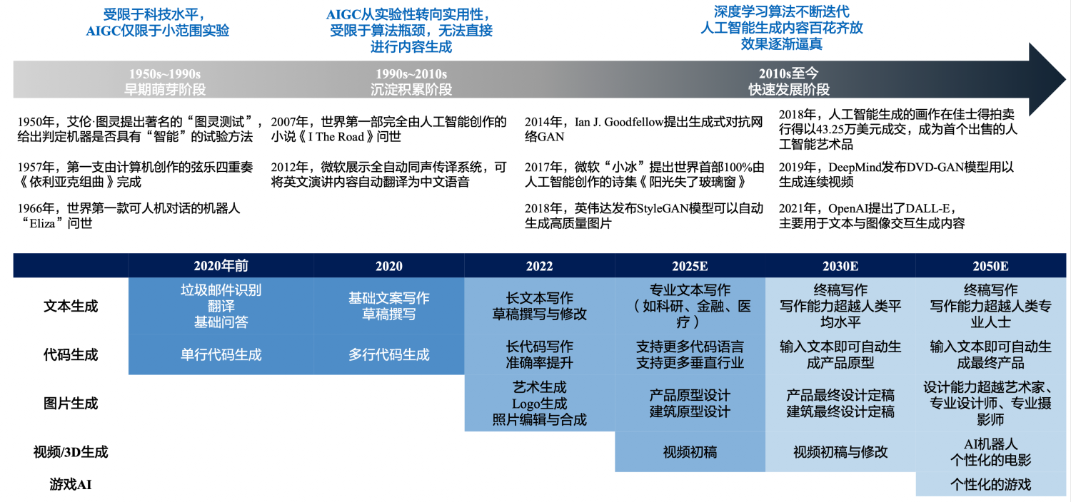 双色球150期定胆预测—深度解析与策略指南双色球胆数150期