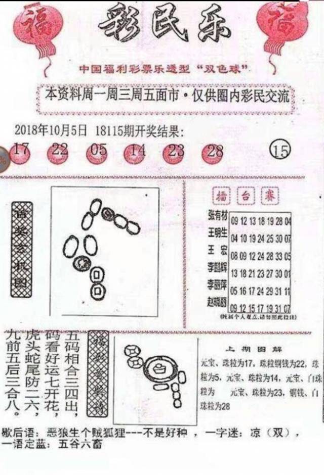 探索双色球150期最新规律，数字背后的奥秘双色球150期最新规律图