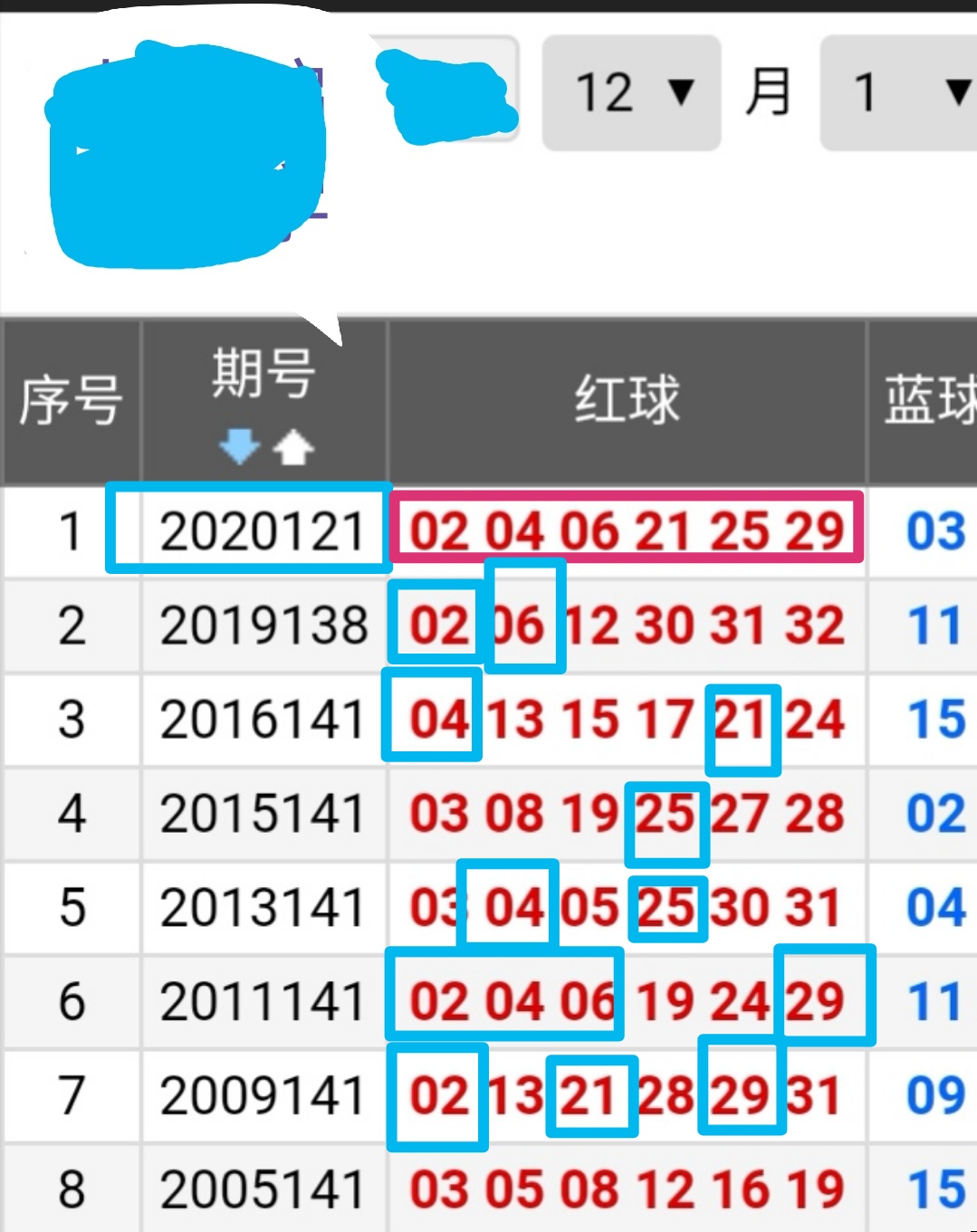 探索双色球47期开奖奇迹，揭秘最新号码结果查询表格双色球开奖47期结果查询结果