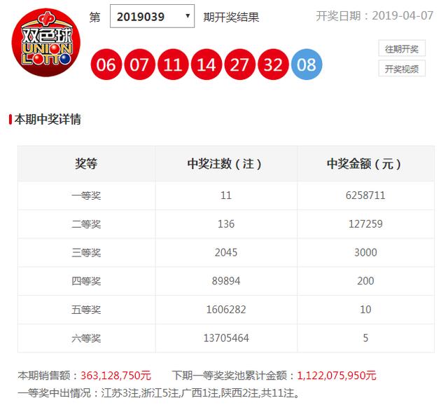 2019年双色球第43期开奖结果揭晓，探寻幸运的数字密码双色球2020129期开奖公告