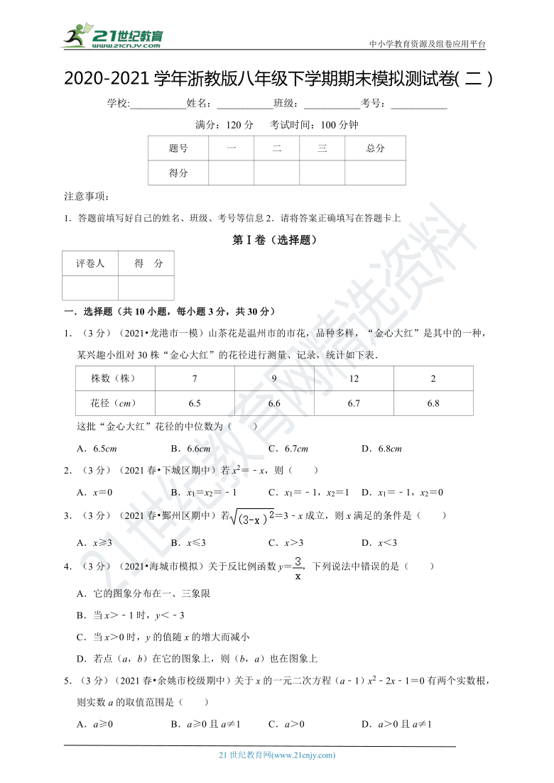 牛哥解读双色球2020129期