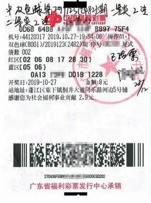 揭秘双色球2019年第35期兑奖号码，幸运背后的故事与启示双色球彩票2020129期