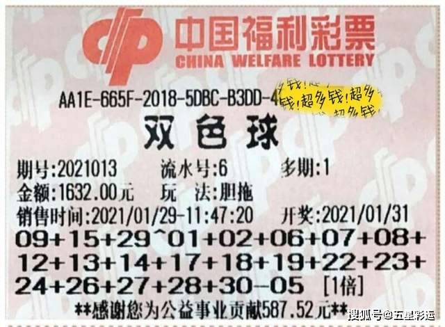今日双色球145期开奖揭晓，幸运色彩与数字的完美邃合福彩双色球开奖结果2021145