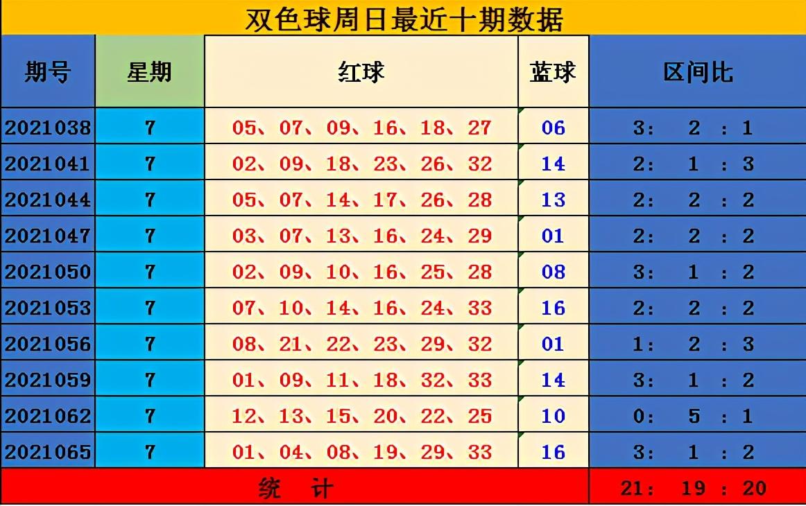 49期双色球，梦想与现实的交织49期双色球开奖号码