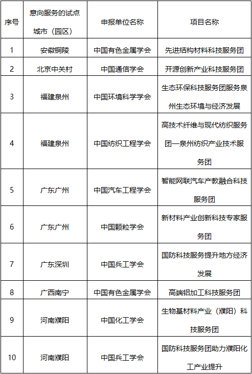 2015年双色球开奖结果预测，科学分析与理性期待2021115期双色球开奖号码查询