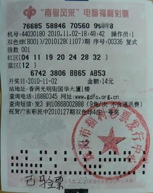 广东福利彩票发行中心3D,公益与梦想的双重奏章广东福利彩票发行中心36选7会再开吗
