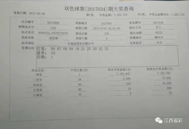 福彩双色球，中奖秘籍与计算方法全解析福彩双色球怎么算是中奖