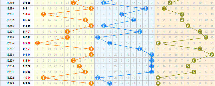 探索未来家居新纪元，3D之家2057的智能生活3d基本走势图带连线图3D之家