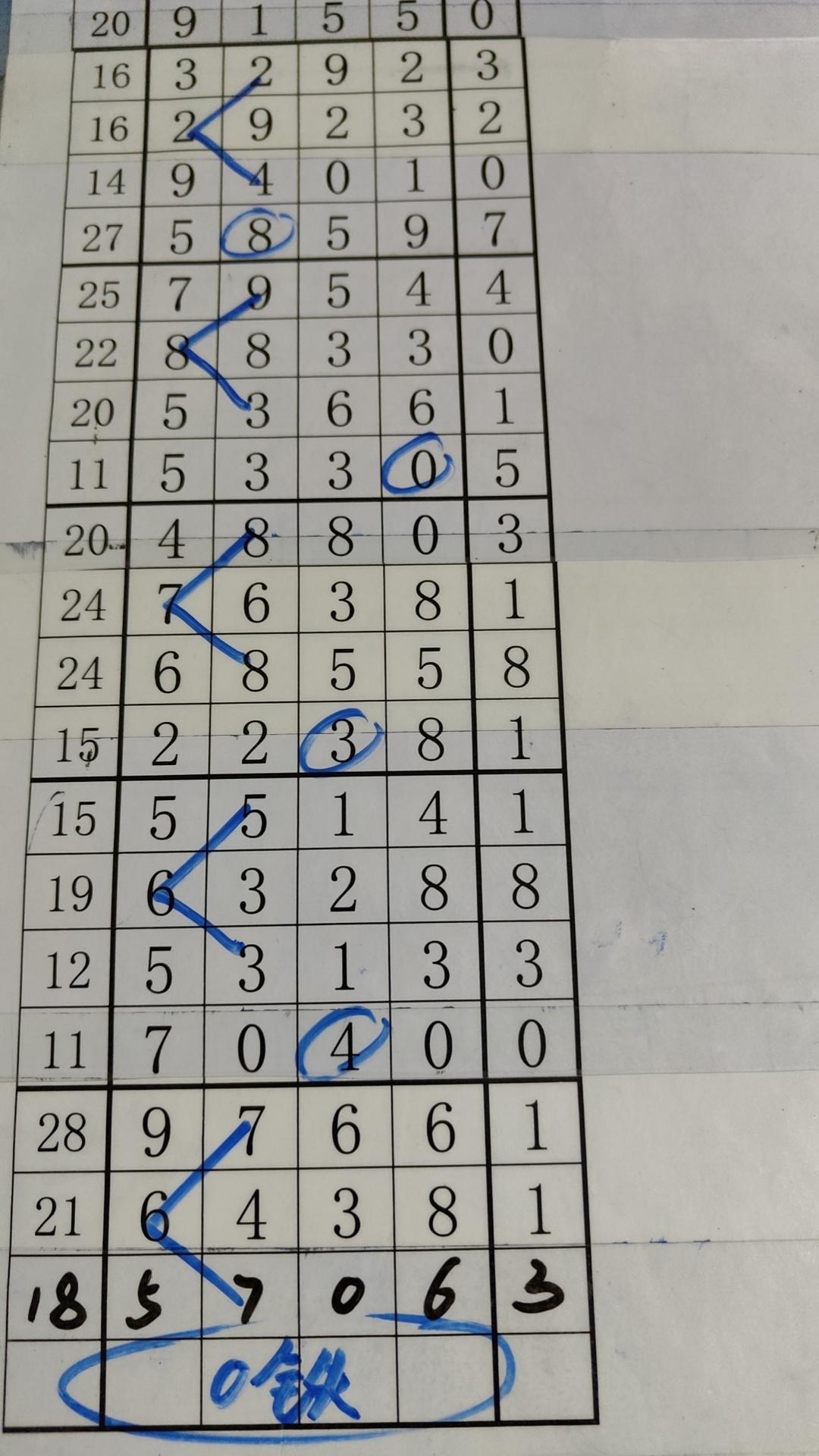 最新体彩七位数玩法解析，解锁数字游戏的无限乐趣最新体彩七位数玩法介绍