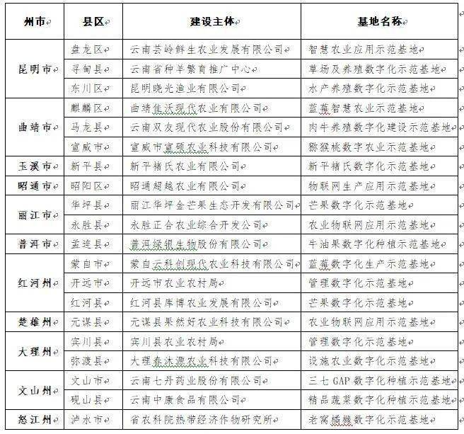 探索三地贴吧福彩的奥秘，理性与娱乐并存的数字游戏三地贴吧福彩3d