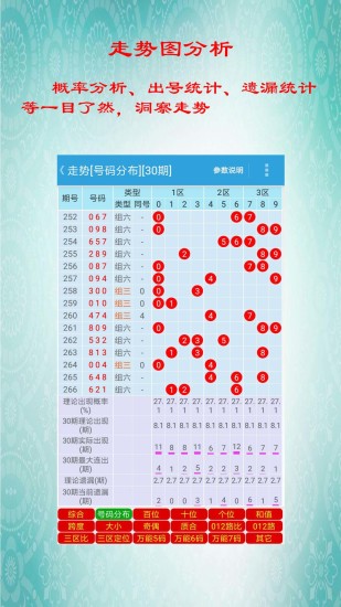 福利彩票3D,八卦号码分布图与理性购彩的智慧福利彩票3d八卦号码分布图表