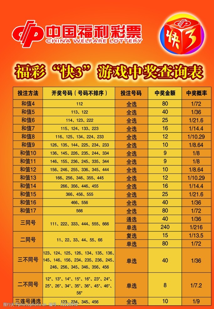 山西快三，中国福彩的幸运之选山西快三中国福彩3d