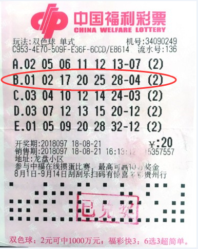 广东双色球兑奖指南，从购彩到领取的全面解析广东双色球兑奖在哪里兑奖