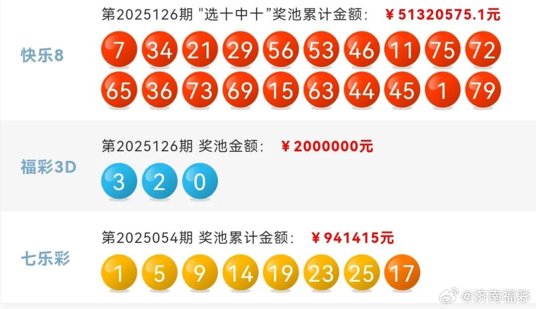 最新任选9场开奖结果揭晓，幸运数字的碰撞与期待任选9场开奖结果最新消息
