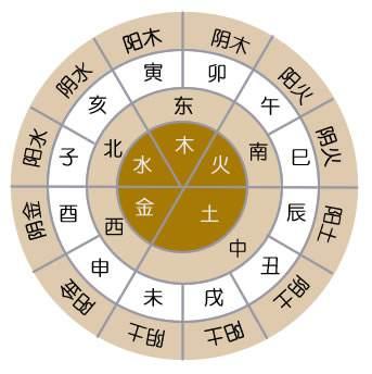 3D八卦图最新版，解锁宇宙奥秘的视觉盛宴3d八卦图表最新版彩色
