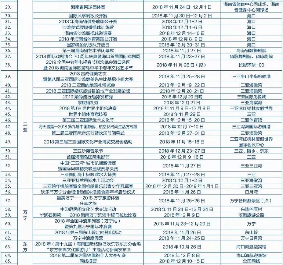 山东123，揭秘选5的乐趣与技巧—从开奖结果查询谈起山东11选5在线开奖结果