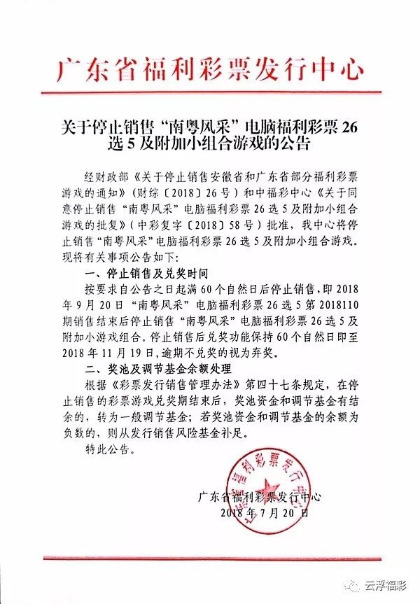 广东12选5停售，历史、影响与未来展望广东11选5停售通知