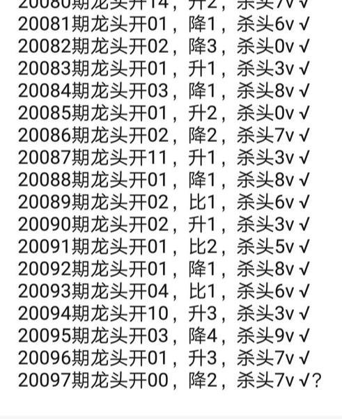 选号有道，揭秘双色球红球的精准选择策略双色球红球怎么选号最准确