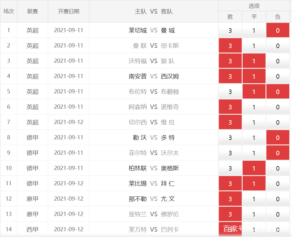 彩客网足球胜平负旧版，回忆与展望彩客网足彩胜平负
