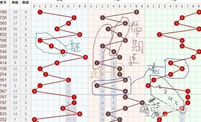 探索新疆12选5开奖走势图，数字背后的奥秘与趋势分析新疆11选5开奖走势图乐彩网