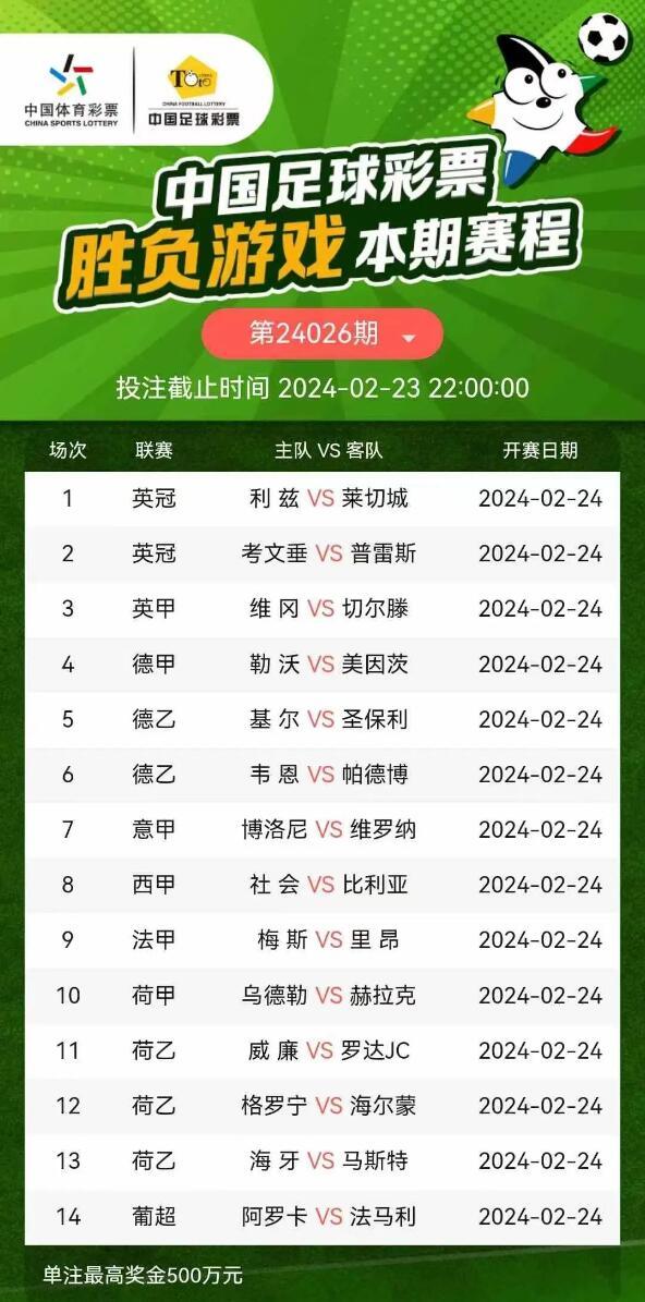 超级前锋，解锁足球竞彩的魅力与策略推荐2021超级前锋竞彩推荐