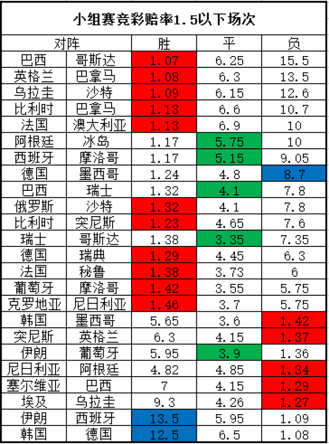 500竞彩完场比分的魅力与挑战，361°的视角500竞彩完场比分360一