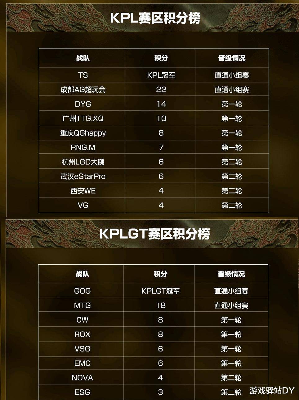 2031年解放杯积分榜，南美足球的激情与荣耀2023解放杯积分榜足球