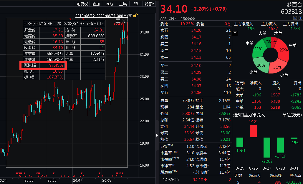 德甲今日战况预测，多维度分析下的胜负揭晓德甲比分预测今天最新